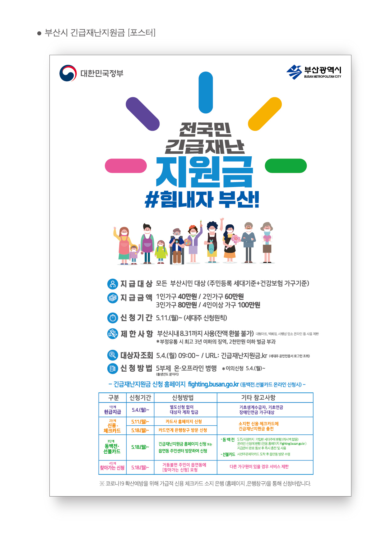 전국민 긴급재난지원금 홍보안_대지 1